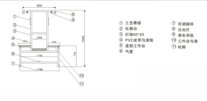 皮带pg电子平台厂家