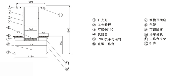 pg电子平台厂家