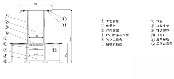 皮带pg电子平台