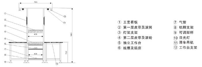 皮带pg电子平台厂家